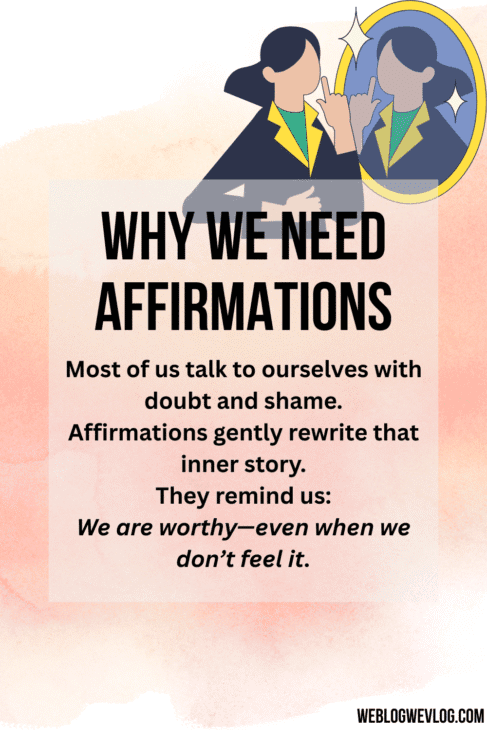 Illustration of a woman looking into a mirror, seeing a confident reflection pointing upward with sparkles. Below is bold text that reads “Why We Need Affirmations,” followed by an explanation about how affirmations help combat self-doubt and reinforce self-worth. The background features a soft pink watercolor wash with the blog URL “weblogwevlog.com” at the bottom.