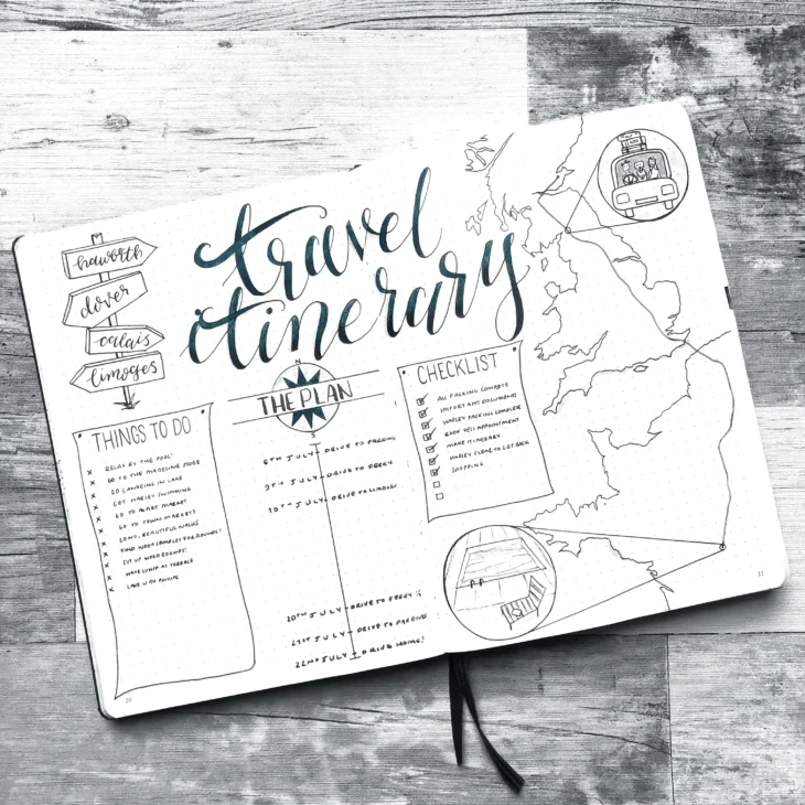 An overhead shot of a handwritten travel itinerary in a notebook, featuring a detailed map of the UK, a "Things to Do" list, daily plans, and a checklist. The title "Travel Itinerary" is written in elegant script.